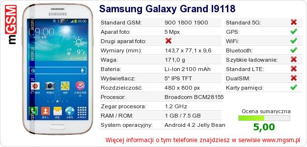 Dane telefonu Samsung Galaxy Grand I9118 Dane telefonu Samsung Galaxy Grand I9118