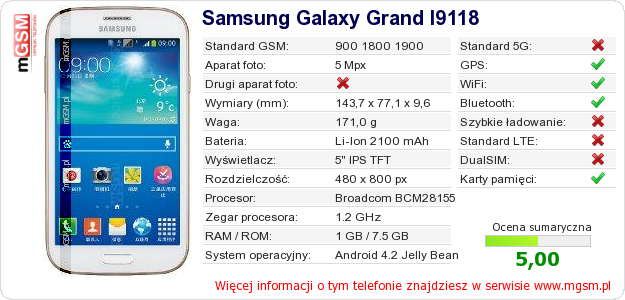Dane telefonu Samsung Galaxy Grand I9118 Dane telefonu Samsung Galaxy Grand I9118