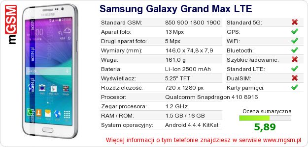 Dane telefonu Samsung Galaxy Grand Max LTE Dane telefonu Samsung Galaxy Grand Max LTE