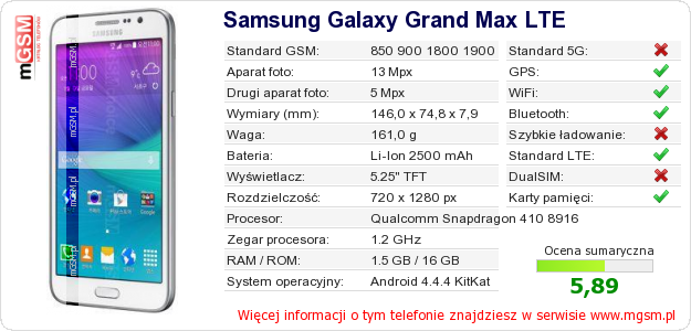 Dane telefonu Samsung Galaxy Grand Max LTE