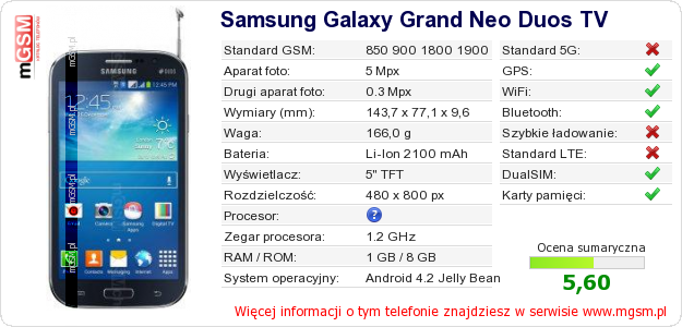 Dane telefonu Samsung Galaxy Grand Neo Duos TV Dane telefonu Samsung Galaxy Grand Neo Duos TV