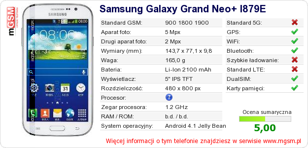 Dane telefonu Samsung Galaxy Grand Neo+ I879E