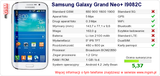 Dane telefonu Samsung Galaxy Grand Neo+ I9082C Dane telefonu Samsung Galaxy Grand Neo+ I9082C