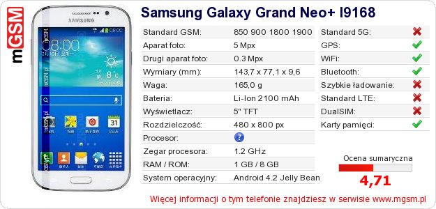 Dane telefonu Samsung Galaxy Grand Neo+ I9168 Dane telefonu Samsung Galaxy Grand Neo+ I9168