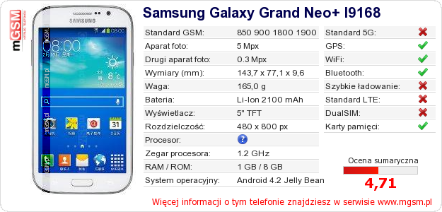 Dane telefonu Samsung Galaxy Grand Neo+ I9168 Dane telefonu Samsung Galaxy Grand Neo+ I9168