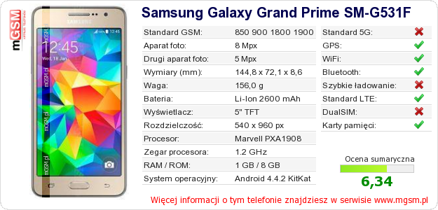 Dane telefonu Samsung Galaxy Grand Prime SM-G531F