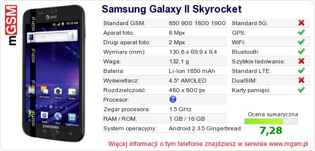 Dane telefonu Samsung Galaxy II Skyrocket