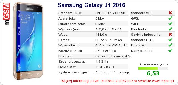 Dane telefonu Samsung Galaxy J1 2016