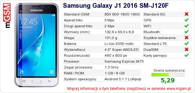 Dane telefonu Samsung Galaxy J1 2016 SM-J120F