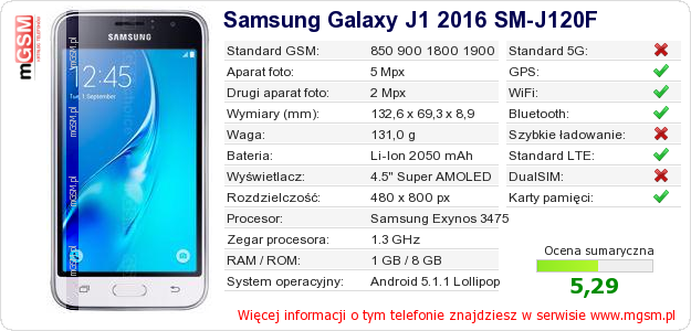 Dane telefonu Samsung Galaxy J1 2016 SM-J120F Dane telefonu Samsung Galaxy J1 2016 SM-J120F