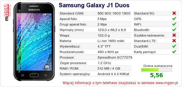 Dane telefonu Samsung Galaxy J1 Duos