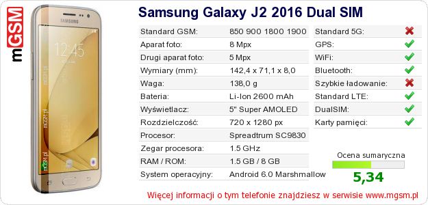 Dane telefonu Samsung Galaxy J2 2016 Dual SIM