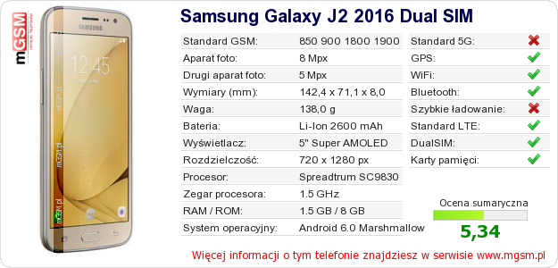 Dane telefonu Samsung Galaxy J2 2016 Dual SIM