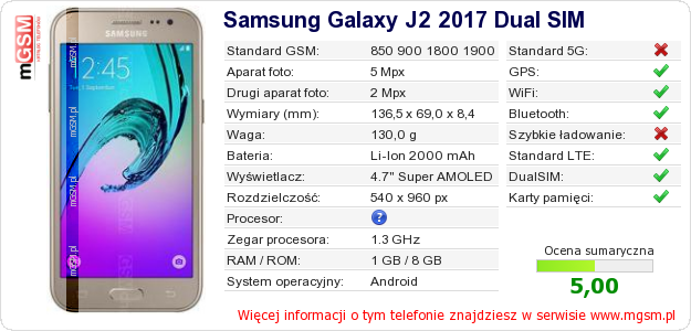 Dane telefonu Samsung Galaxy J2 2017 Dual SIM