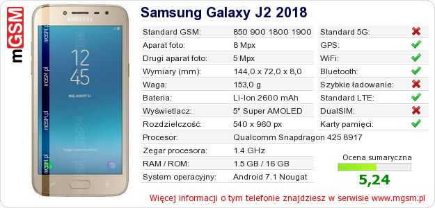 Dane telefonu Samsung Galaxy J2 2018