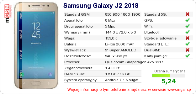 Dane telefonu Samsung Galaxy J2 2018
