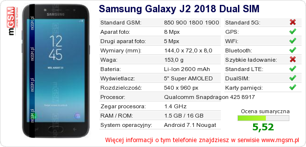 Dane telefonu Samsung Galaxy J2 2018 Dual SIM