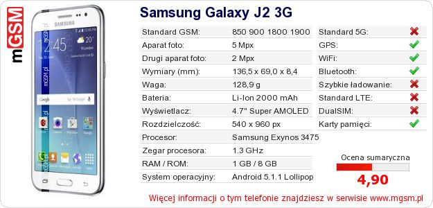Dane telefonu Samsung Galaxy J2 3G Dane telefonu Samsung Galaxy J2 3G