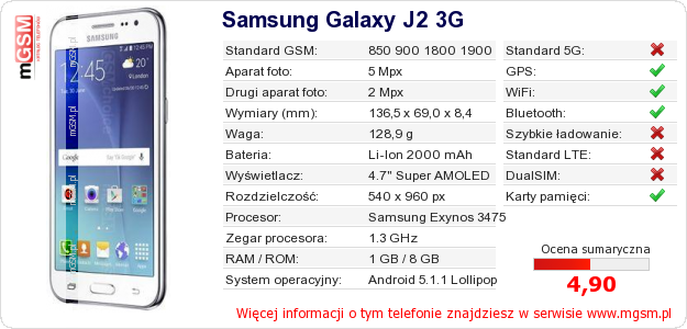 Dane telefonu Samsung Galaxy J2 3G