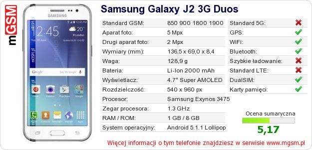 Dane telefonu Samsung Galaxy J2 3G Duos Dane telefonu Samsung Galaxy J2 3G Duos