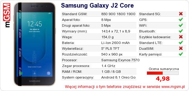 Dane telefonu Samsung Galaxy J2 Core