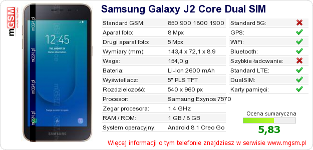 Dane telefonu Samsung Galaxy J2 Core Dual SIM