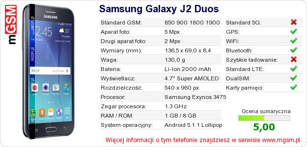 Dane telefonu Samsung Galaxy J2 Duos Dane telefonu Samsung Galaxy J2 Duos