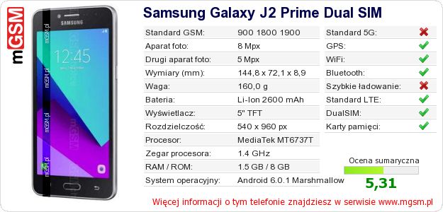 Dane telefonu Samsung Galaxy J2 Prime Dual SIM