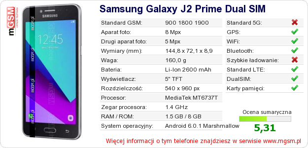Dane telefonu Samsung Galaxy J2 Prime Dual SIM