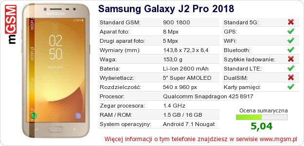 Dane telefonu Samsung Galaxy J2 Pro 2018