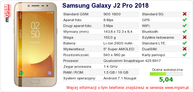 Dane telefonu Samsung Galaxy J2 Pro 2018