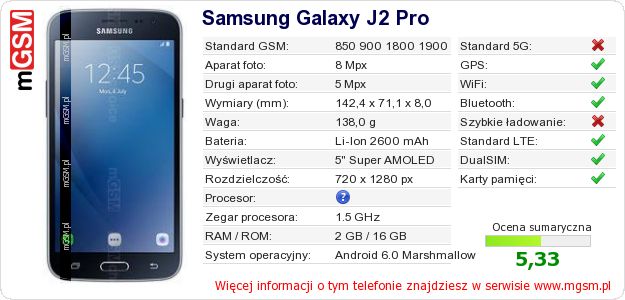 Dane telefonu Samsung Galaxy J2 Pro
