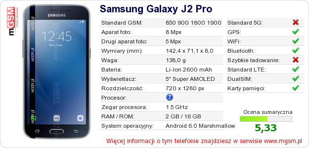 Dane telefonu Samsung Galaxy J2 Pro