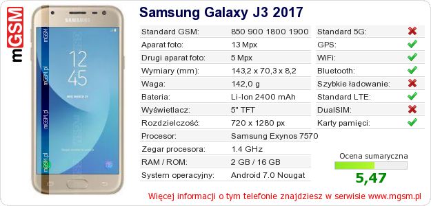 Dane telefonu Samsung Galaxy J3 2017