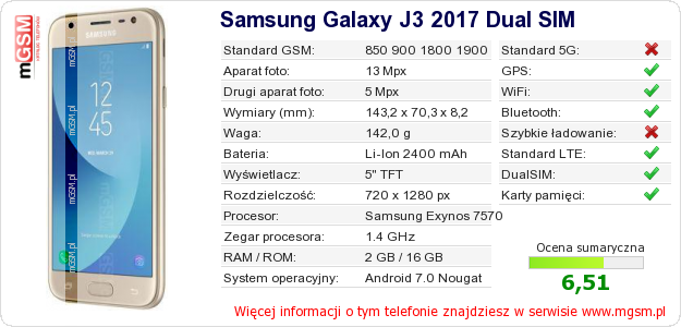 Dane telefonu Samsung Galaxy J3 2017 Dual SIM
