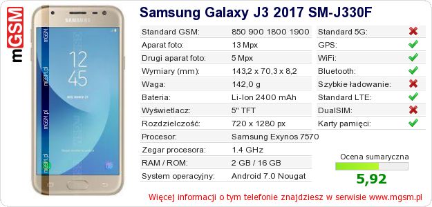 Dane telefonu Samsung Galaxy J3 2017 SM-J330F Dane telefonu Samsung Galaxy J3 2017 SM-J330F