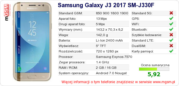 Dane telefonu Samsung Galaxy J3 2017 SM-J330F