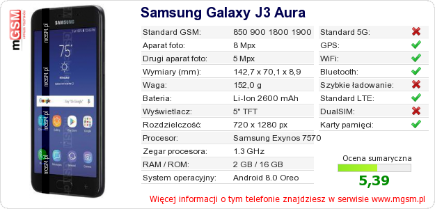 Dane telefonu Samsung Galaxy J3 Aura