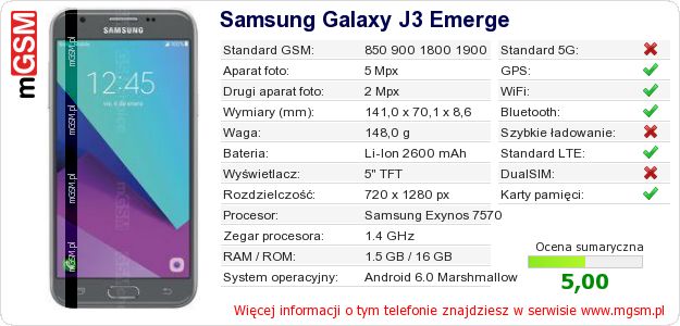 Dane telefonu Samsung Galaxy J3 Emerge