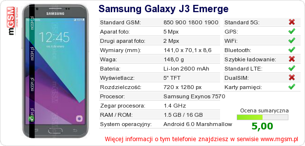 Dane telefonu Samsung Galaxy J3 Emerge