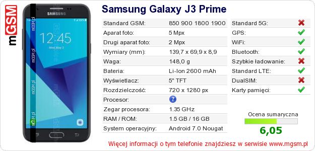Dane telefonu Samsung Galaxy J3 Prime Dane telefonu Samsung Galaxy J3 Prime
