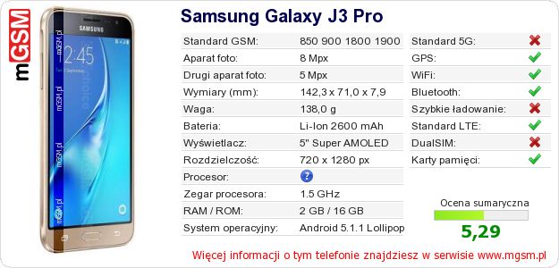 Dane telefonu Samsung Galaxy J3 Pro