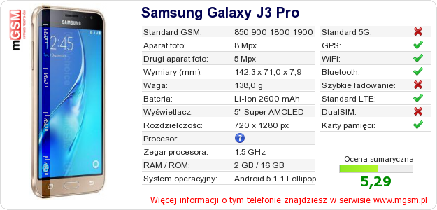 Dane telefonu Samsung Galaxy J3 Pro