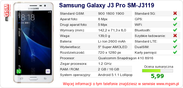 Dane telefonu Samsung Galaxy J3 Pro SM-J3119