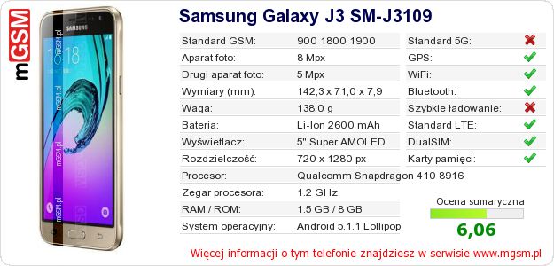 Dane telefonu Samsung Galaxy J3 SM-J3109 Dane telefonu Samsung Galaxy J3 SM-J3109
