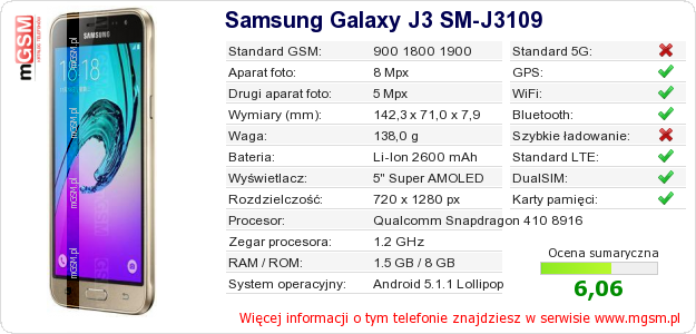Dane telefonu Samsung Galaxy J3 SM-J3109