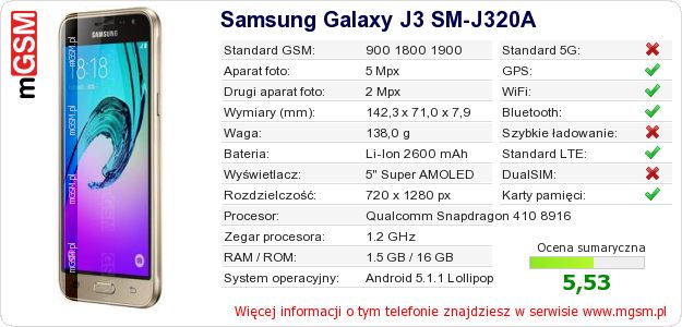 Dane telefonu Samsung Galaxy J3 SM-J320A