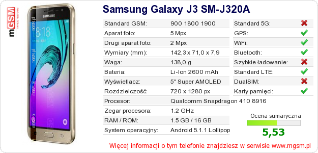 Dane telefonu Samsung Galaxy J3 SM-J320A