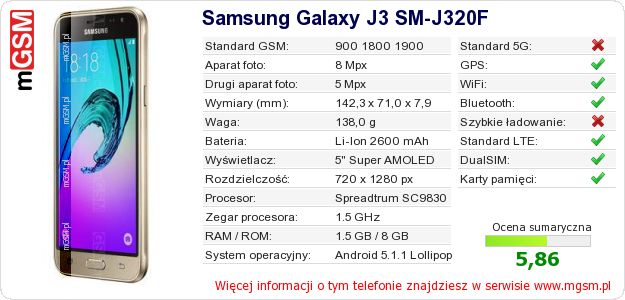 Dane telefonu Samsung Galaxy J3 SM-J320F
