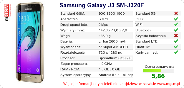 Dane telefonu Samsung Galaxy J3 SM-J320F